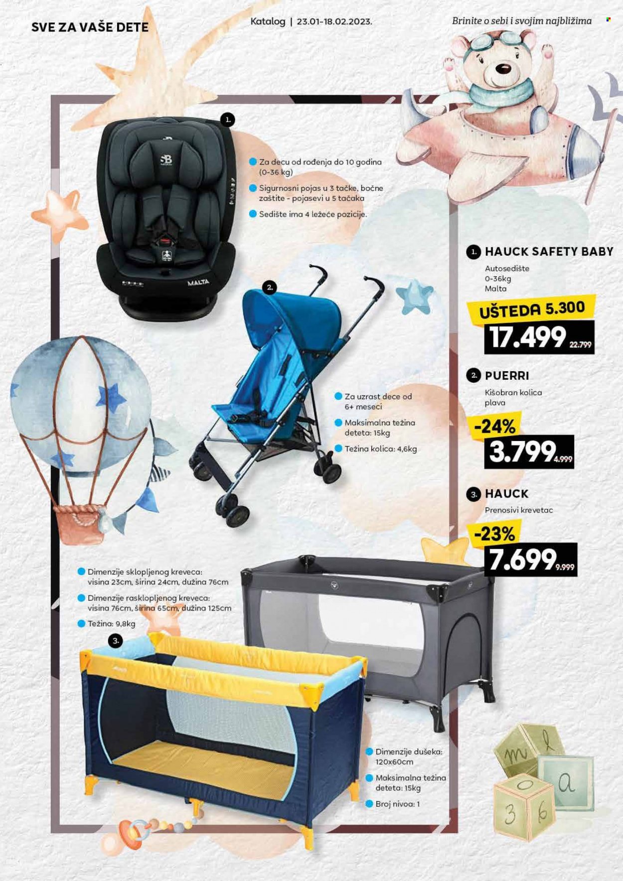 Idea katalog - 23.01.2023 - 18.02.2023. Stranica 5