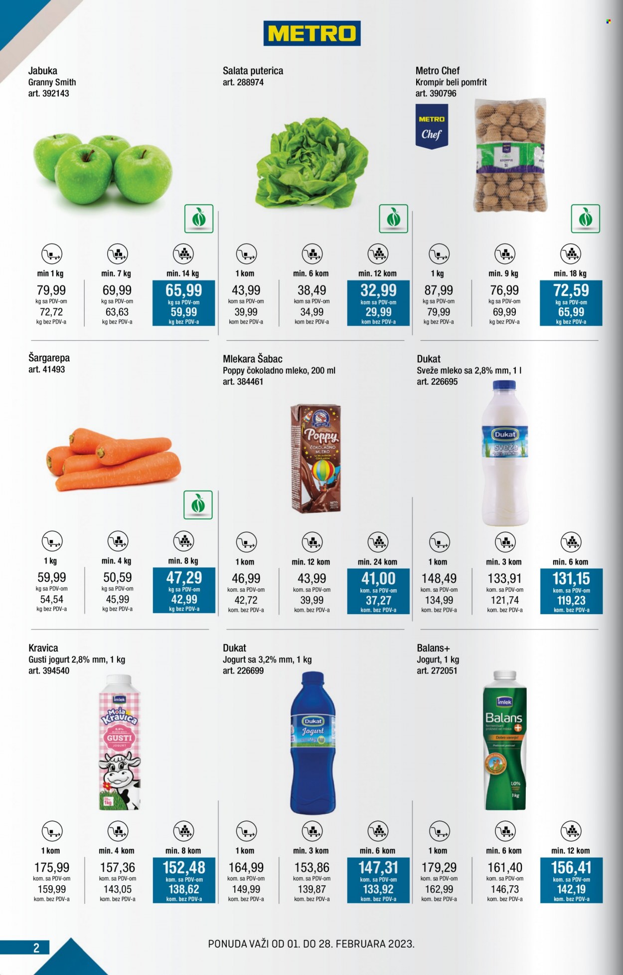 Metro katalog - 01.02.2023 - 28.02.2023. Stranica 2