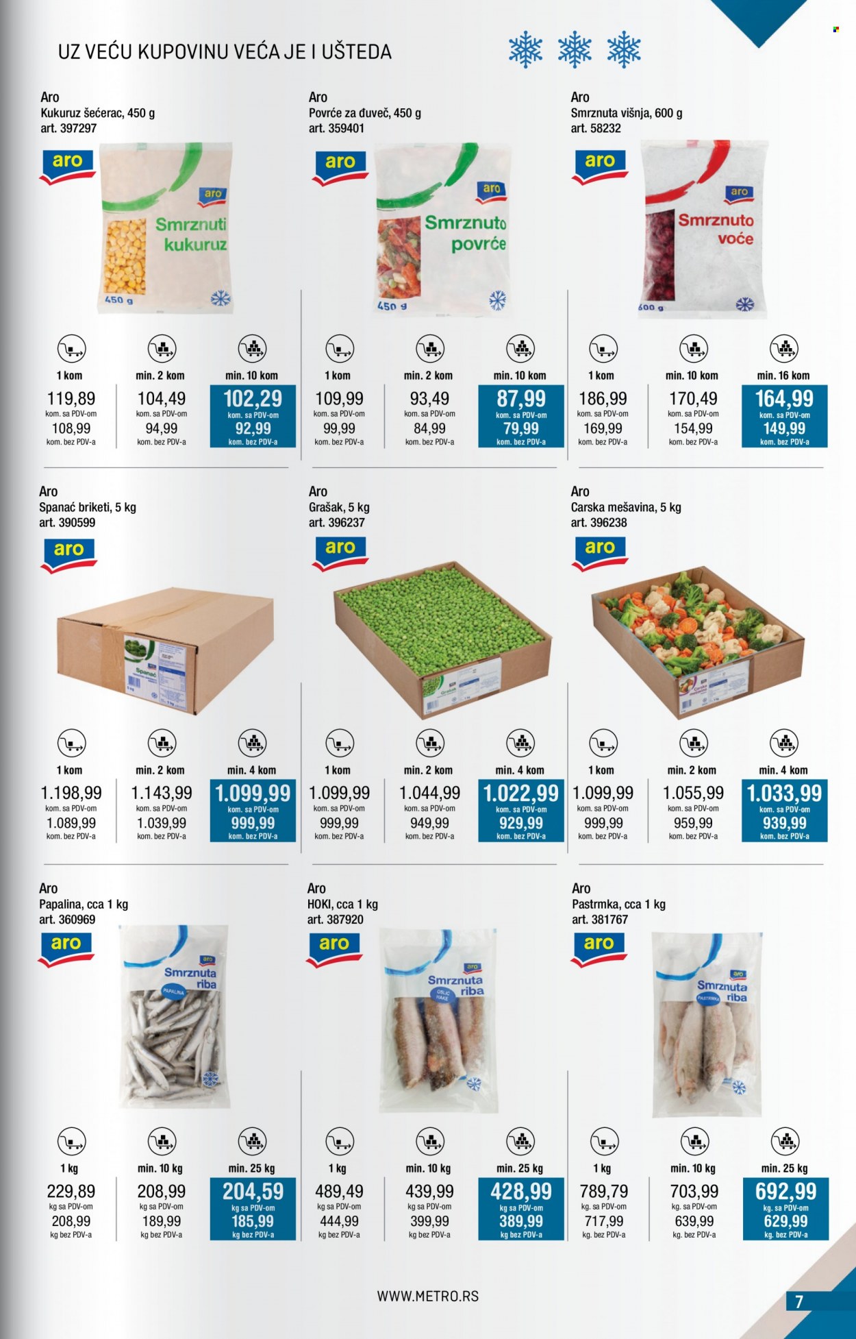 Metro katalog - 01.02.2023 - 28.02.2023. Stranica 7