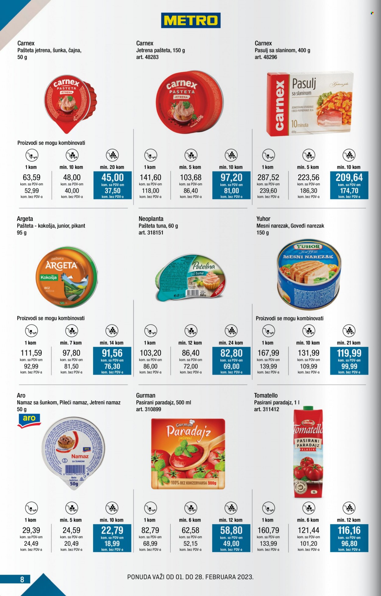 Metro katalog - 01.02.2023 - 28.02.2023. Stranica 8