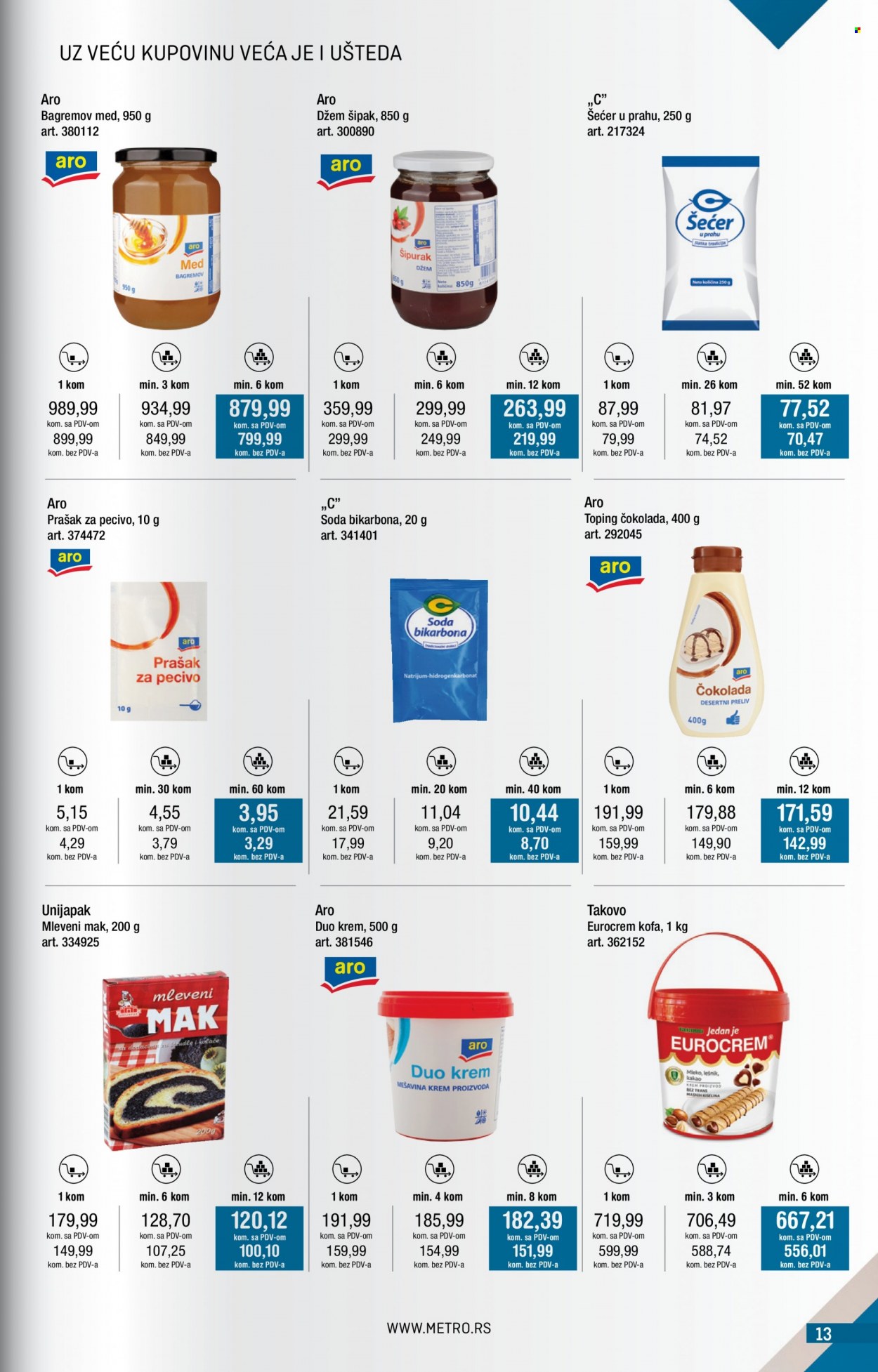 Metro katalog - 01.02.2023 - 28.02.2023. Stranica 13
