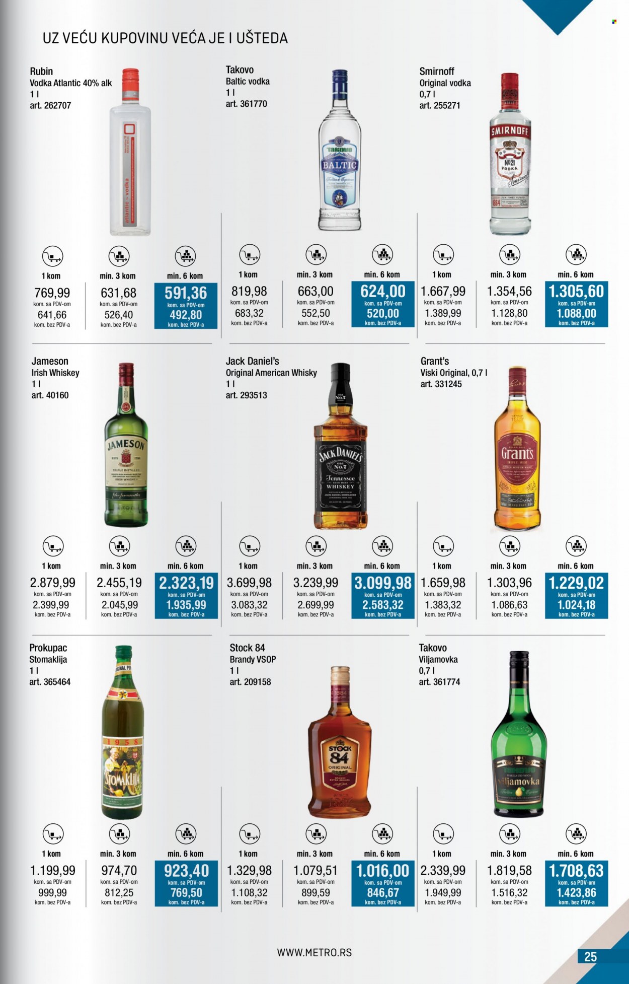 Metro katalog - 01.02.2023 - 28.02.2023. Stranica 25