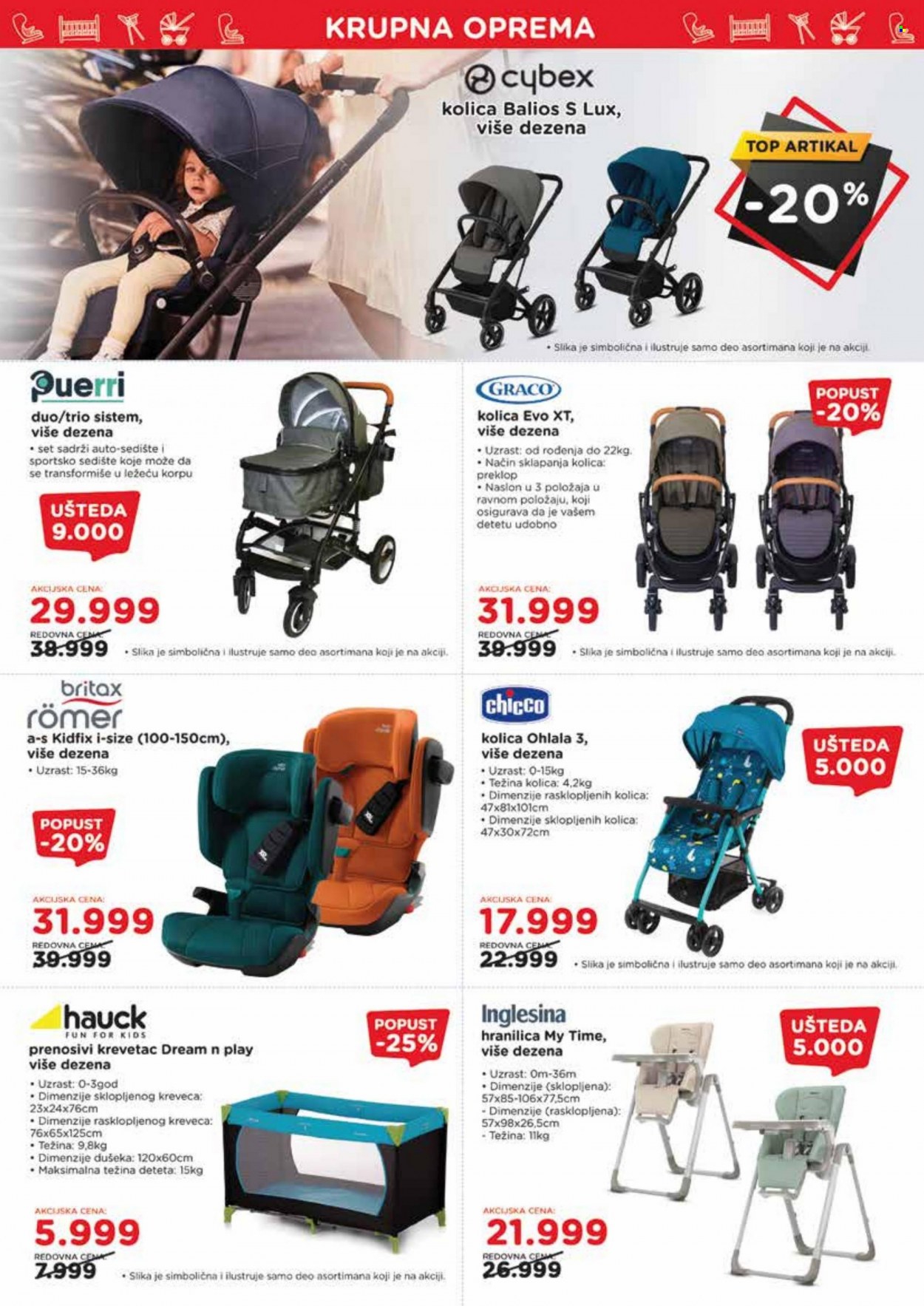 Aksa katalog - 03.02.2023 - 23.02.2023. Stranica 3