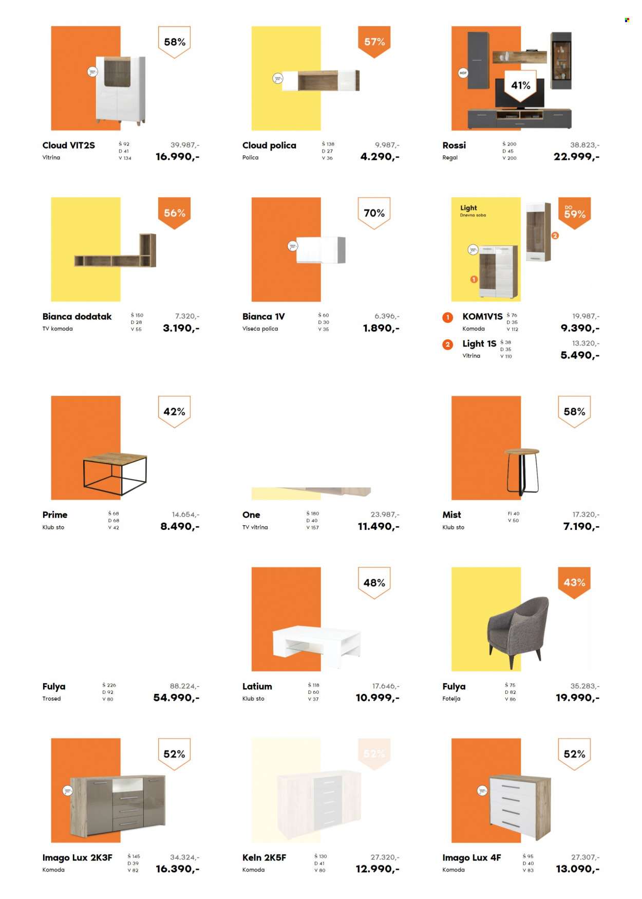Vitorog katalog. Stranica 2