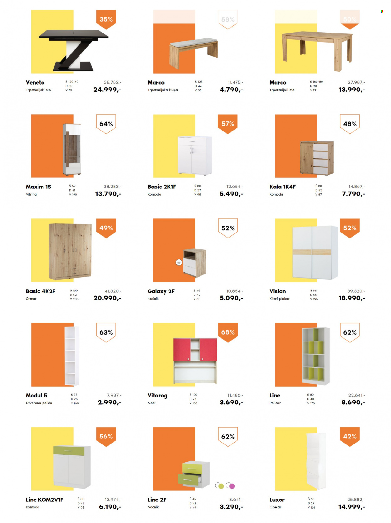 Vitorog katalog. Stranica 3