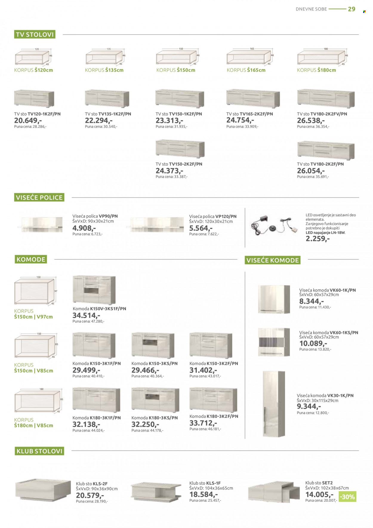 Jela katalog - 13.02.2023 - 11.03.2023. Stranica 29