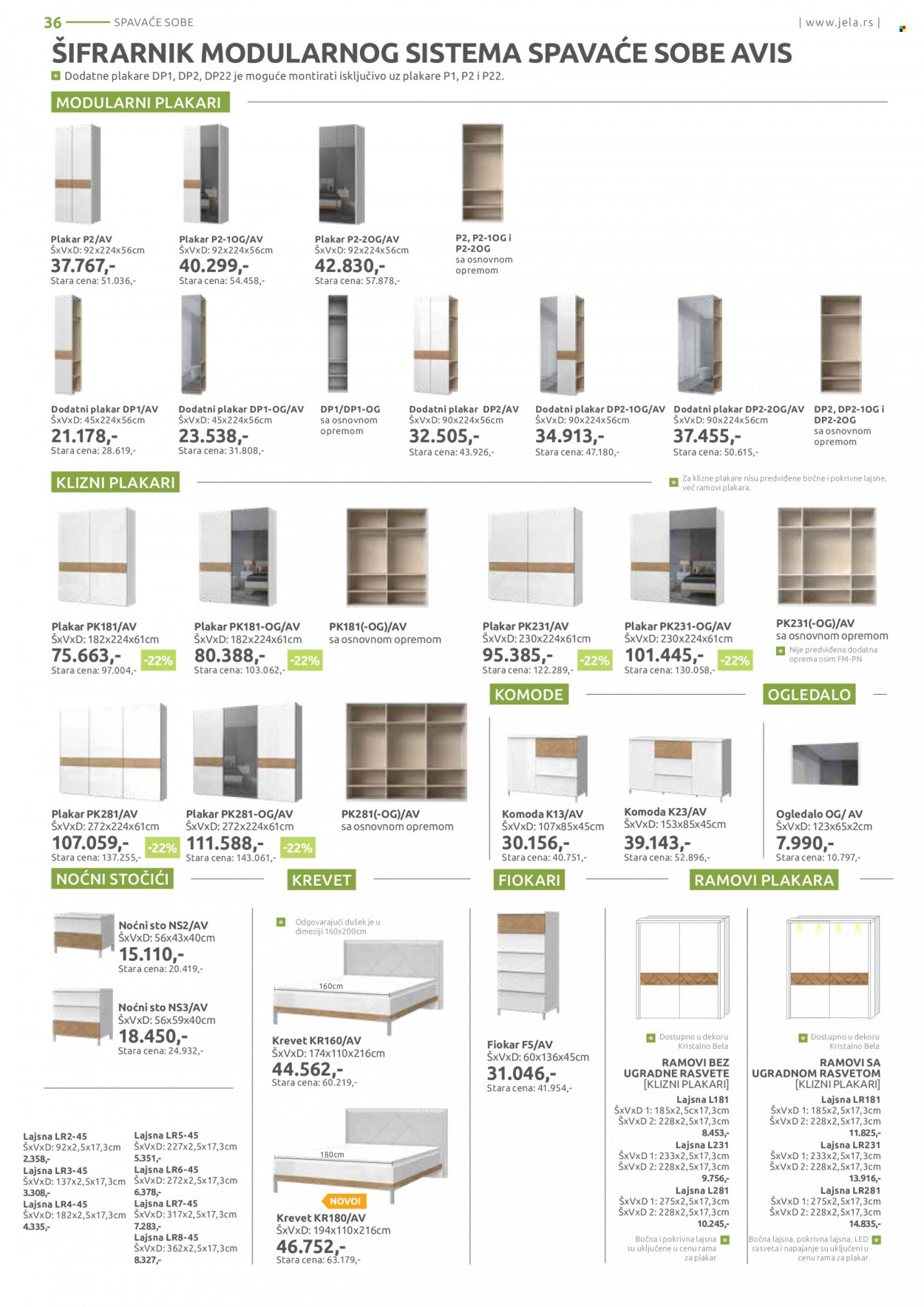 Jela katalog - 13.02.2023 - 11.03.2023. Stranica 36