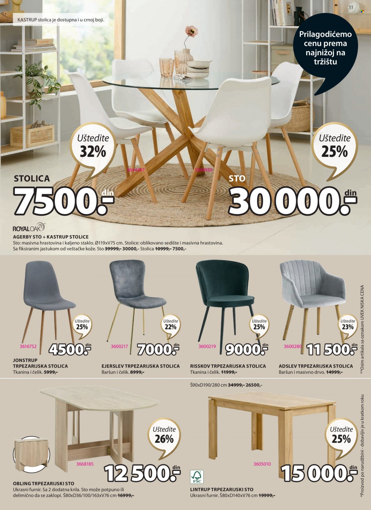 JYSK katalog - 16.02.2023 - 01.03.2023. Stranica 11