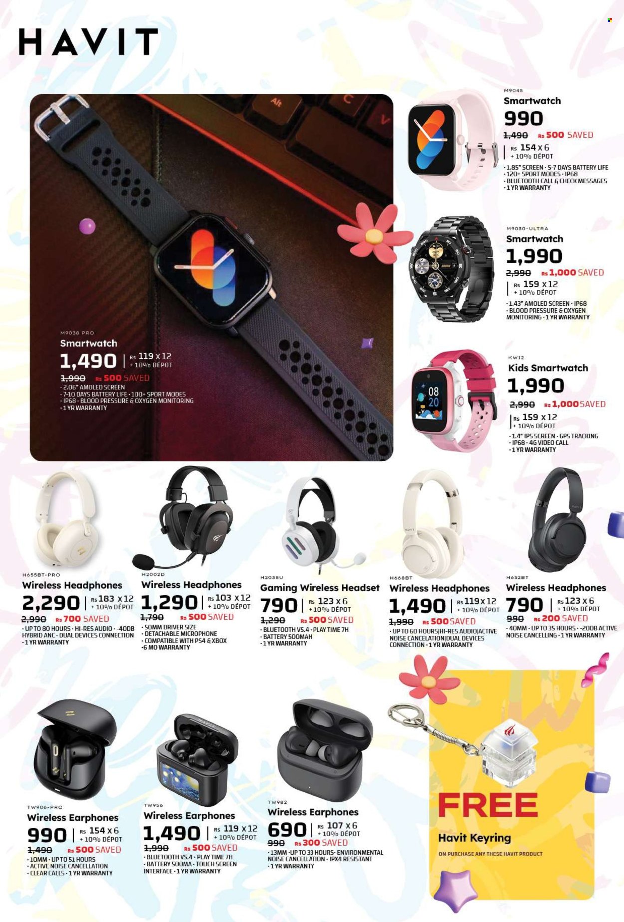 Galaxy catalogue - 9.05.2025 - 2.06.2025. Page 8