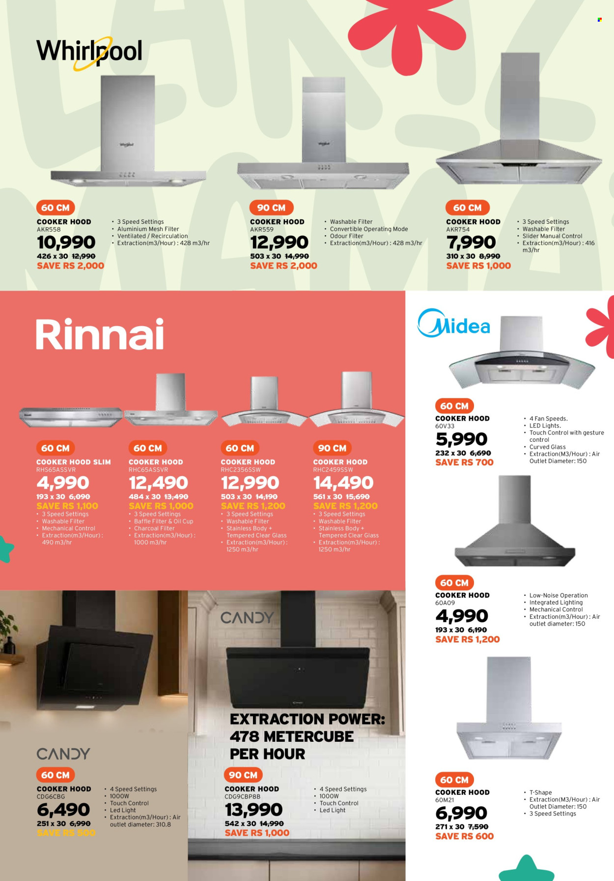 361 catalogue. Page 40