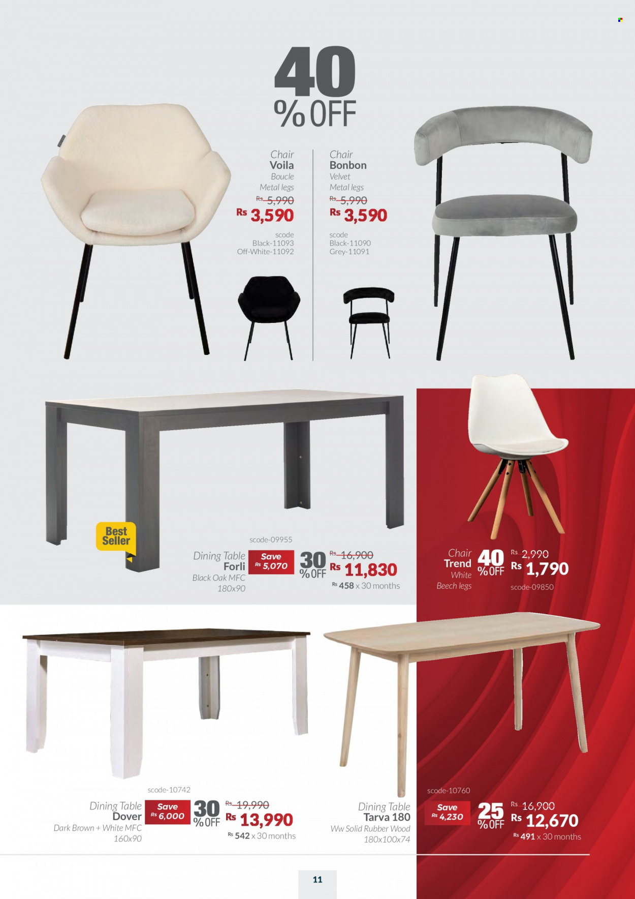 Teak World catalogue - 2.03.2023 - 3.04.2023. Page 11