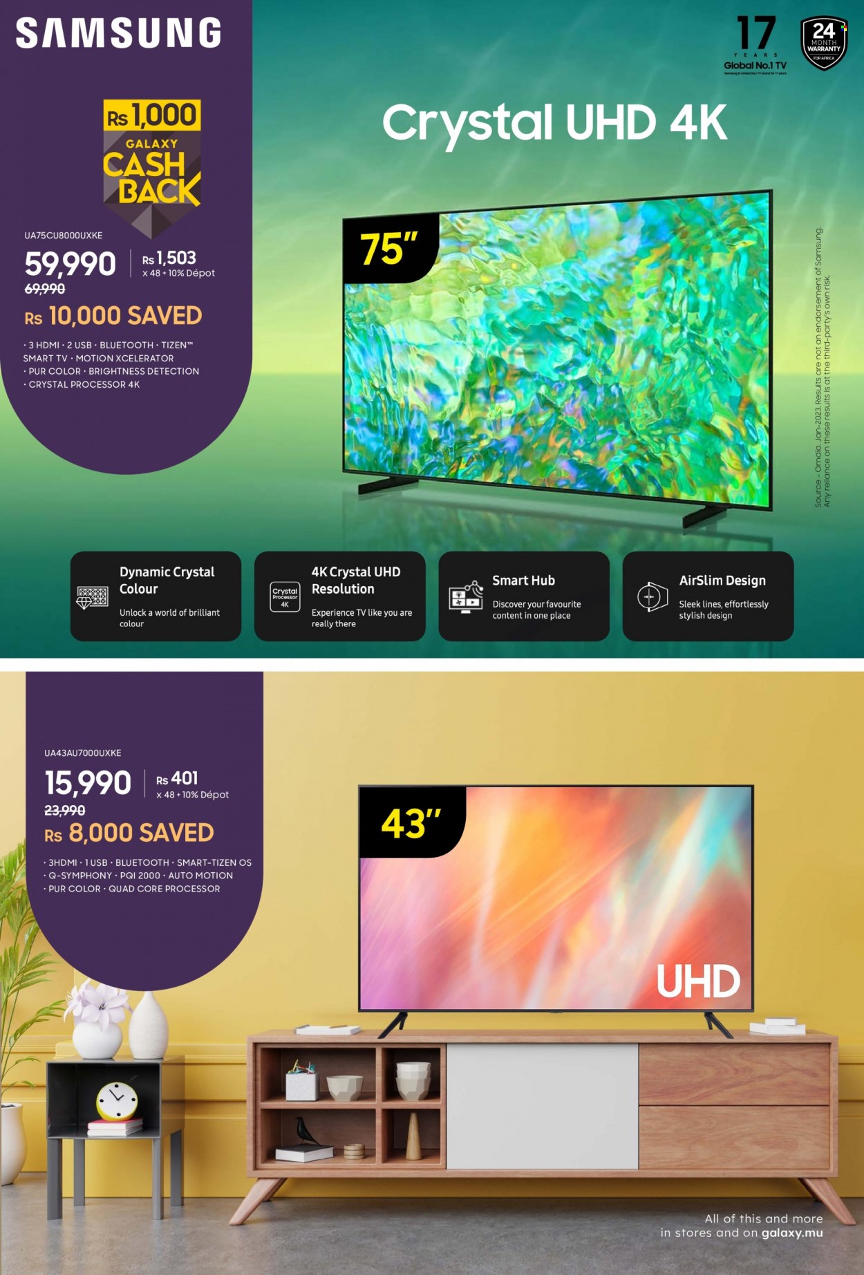 Galaxy catalogue - 29.06.2023 - 10.07.2023. Page 5