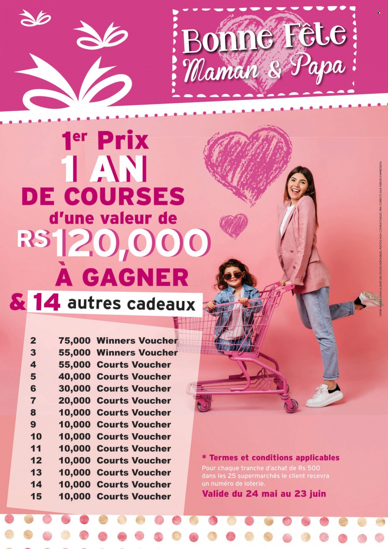 Winners catalogue - 6.06.2022 - 23.06.2022. Page 2