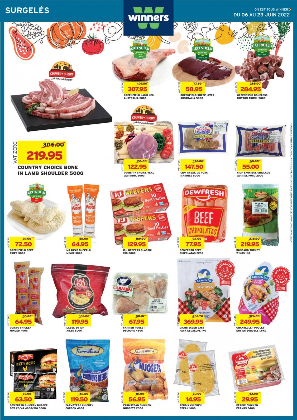 Winners catalogue - 6.06.2022 - 23.06.2022. Page 8