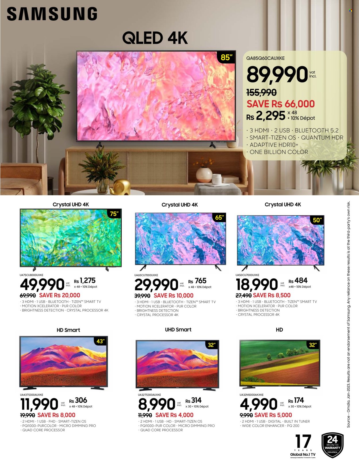 Galaxy catalogue - 26.01.2024 - 12.02.2024. Page 5