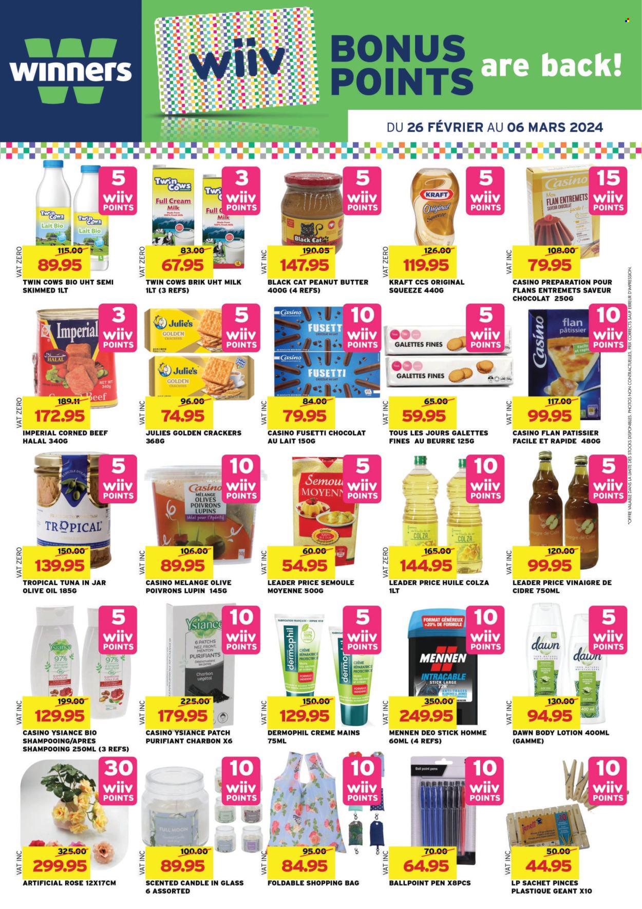 Winners catalogue - 26.02.2024 - 6.03.2024. Page 15