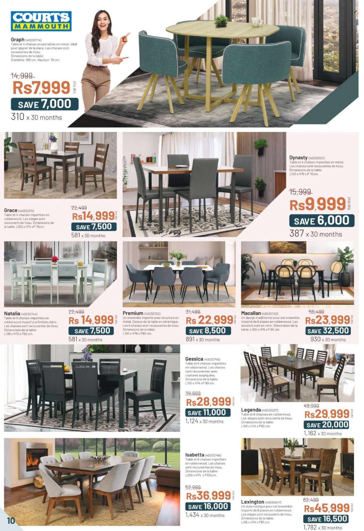 Courts Mammouth catalogue. Page 10
