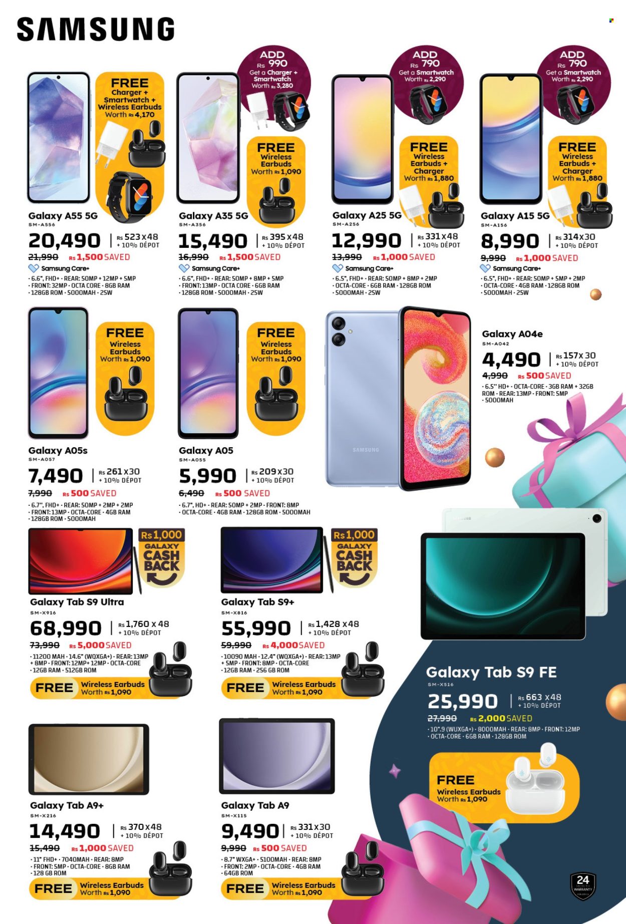 Galaxy catalogue. Page 3