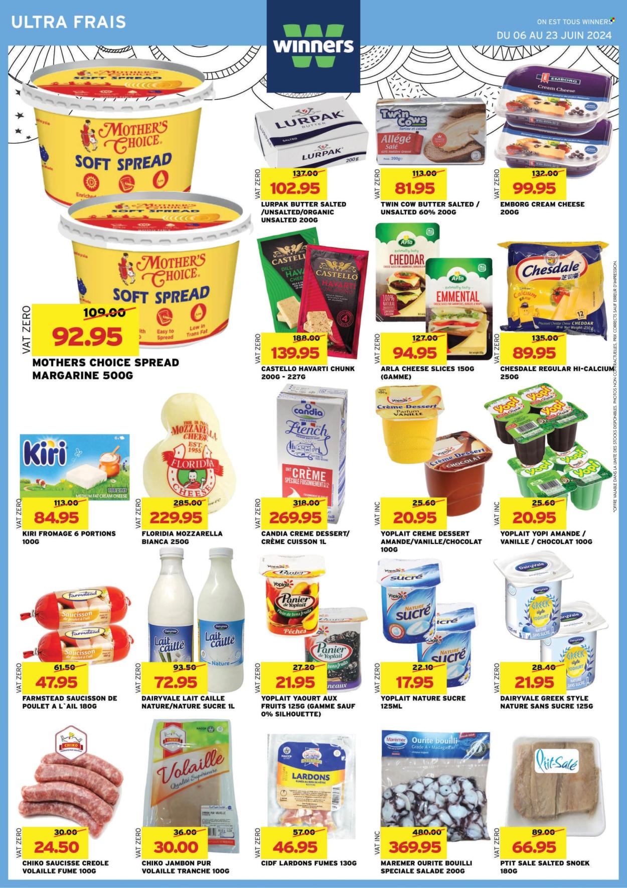 Winners catalogue - 6.06.2024 - 23.06.2024. Page 10