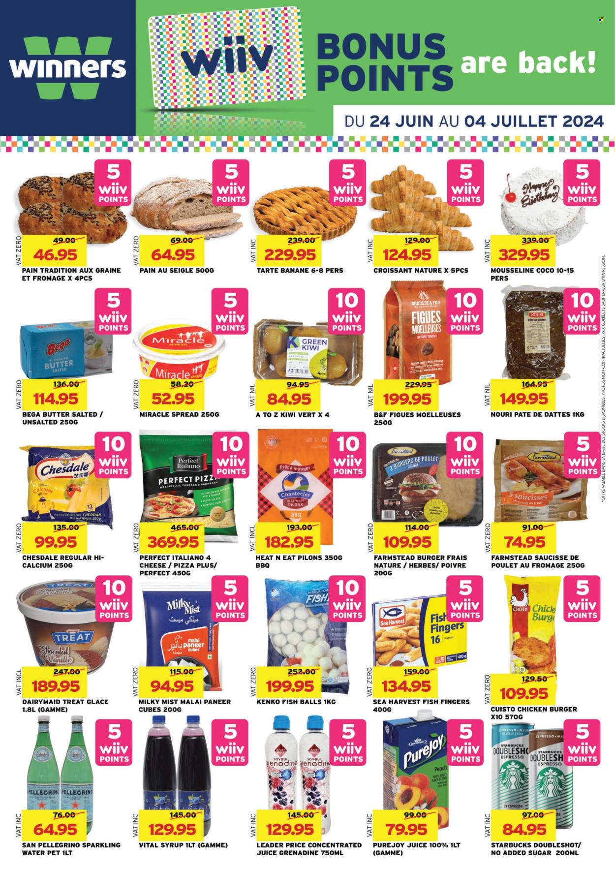 Winners catalogue - 24.06.2024 - 4.07.2024. Page 14