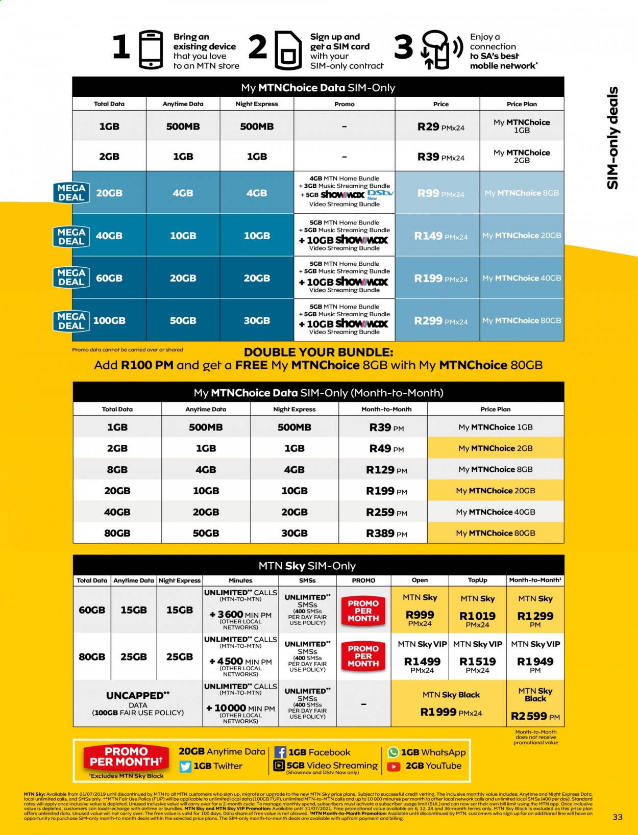 MTN specials - 01/07/2021 - 31/07/2021. Page 33