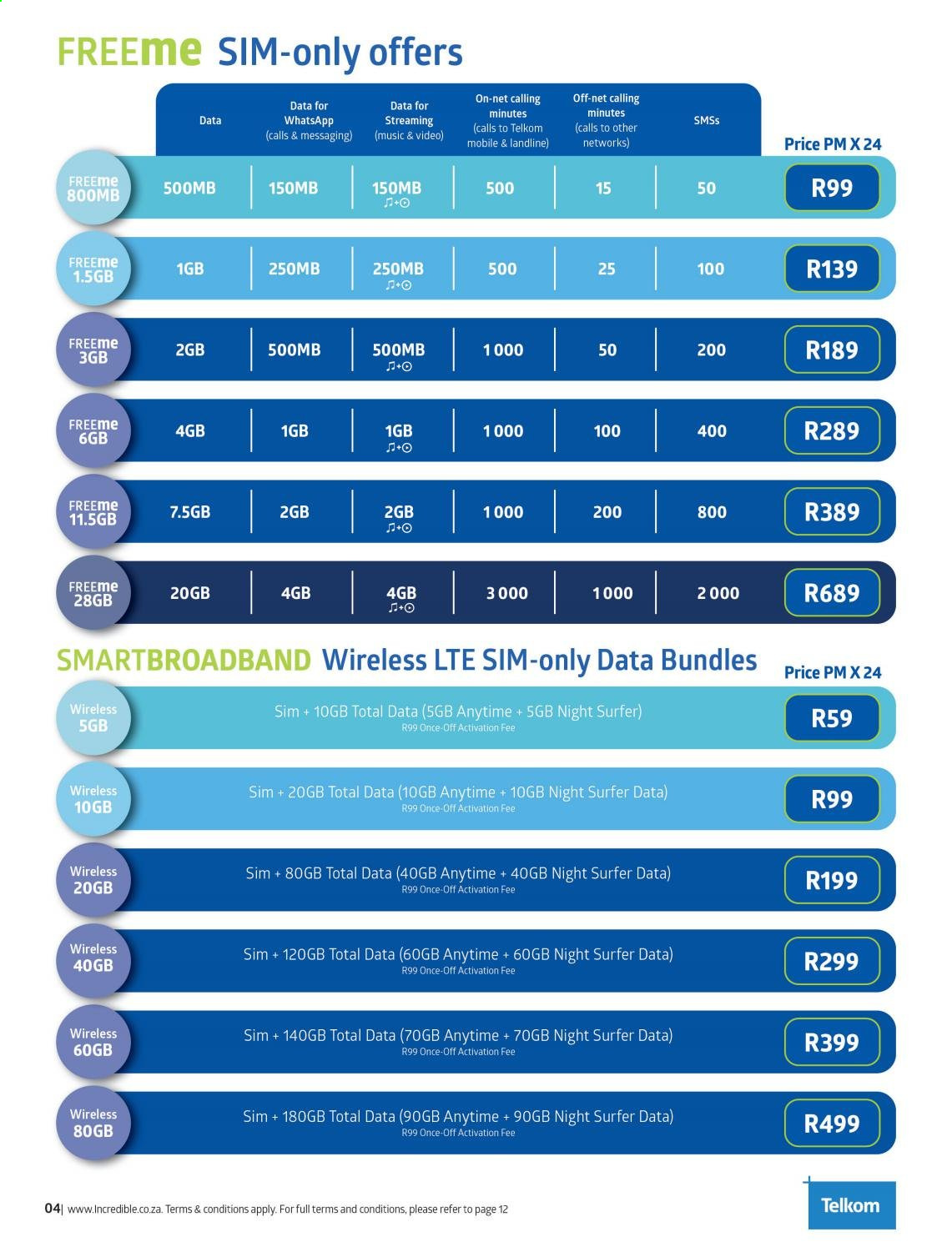 Incredible Connection specials - 15/07/2021 - 31/08/2021. Page 4