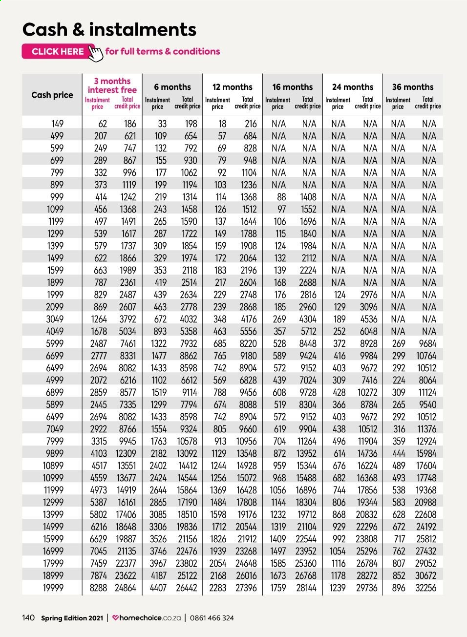 HomeChoice specials - 01/08/2021 - 30/09/2021. Page 130