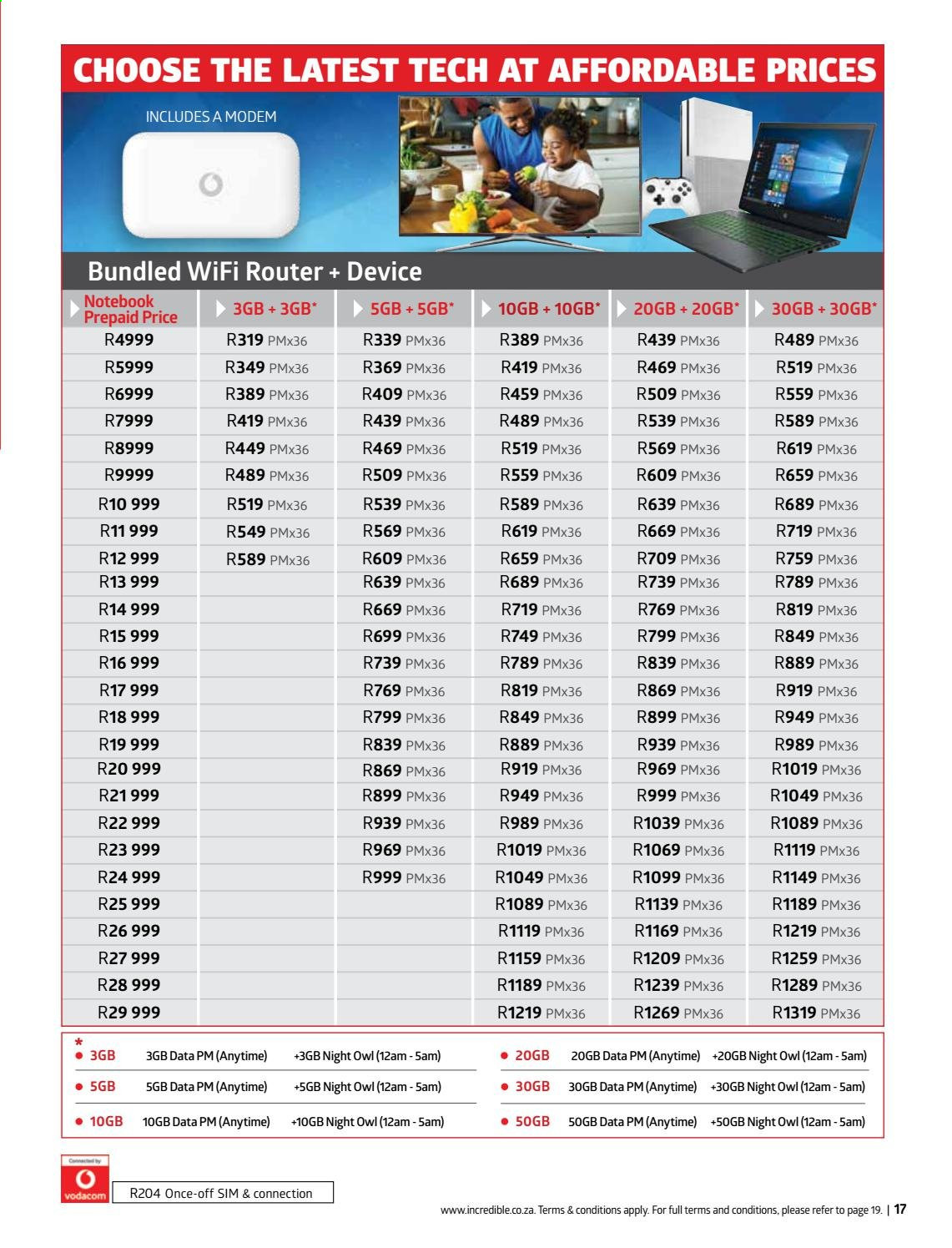 Incredible Connection specials - 07/08/2021 - 06/09/2021. Page 17