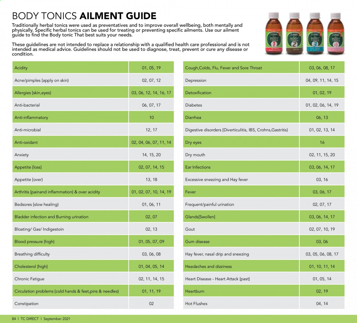 Table Charm Direct specials - 01/09/2021 - 30/09/2021. Page 84