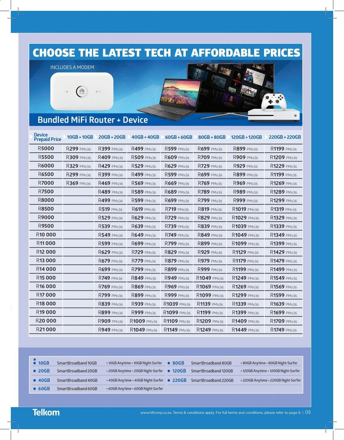HiFi Corp specials - 01/09/2021 - 30/09/2021. Page 5