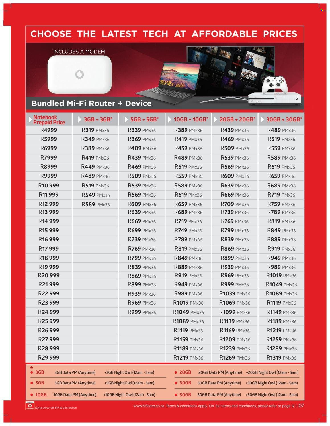 HiFi Corp specials - 07/09/2021 - 06/10/2021. Page 7