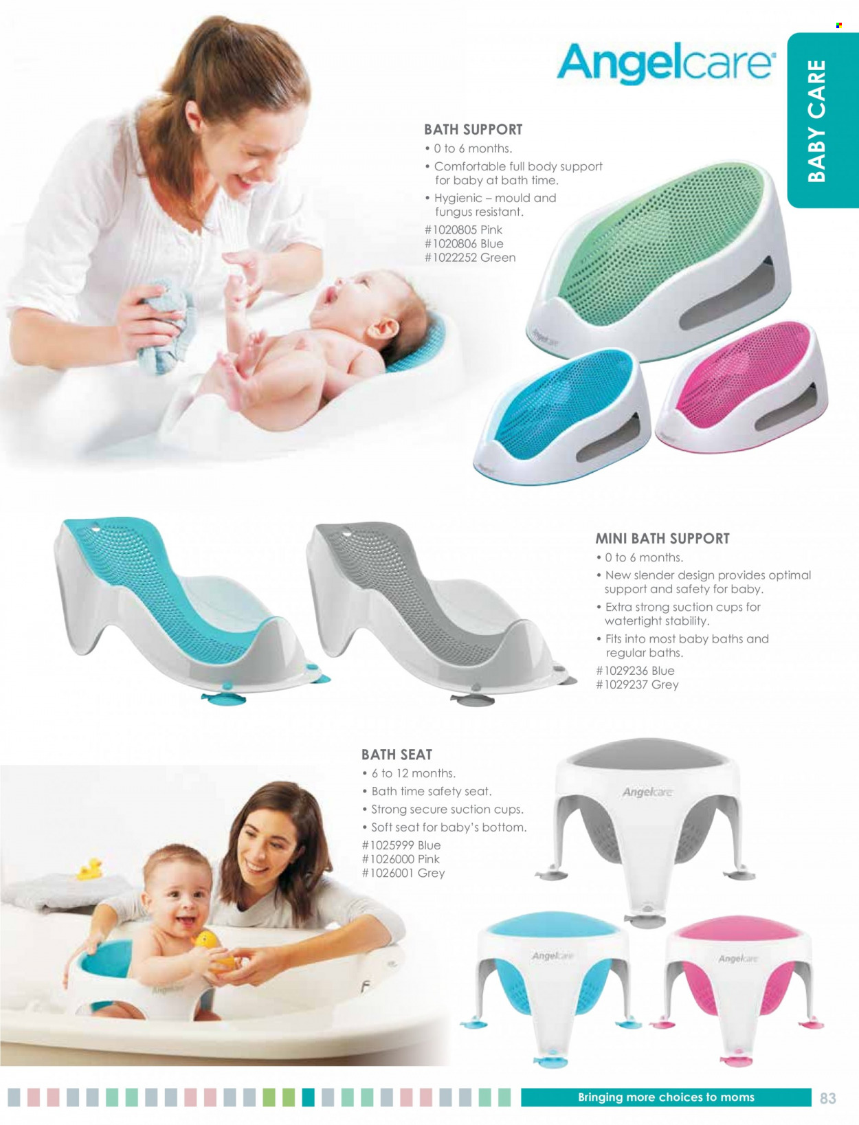 Baby City specials - 01/01/2020 - 31/12/2021. Page 85