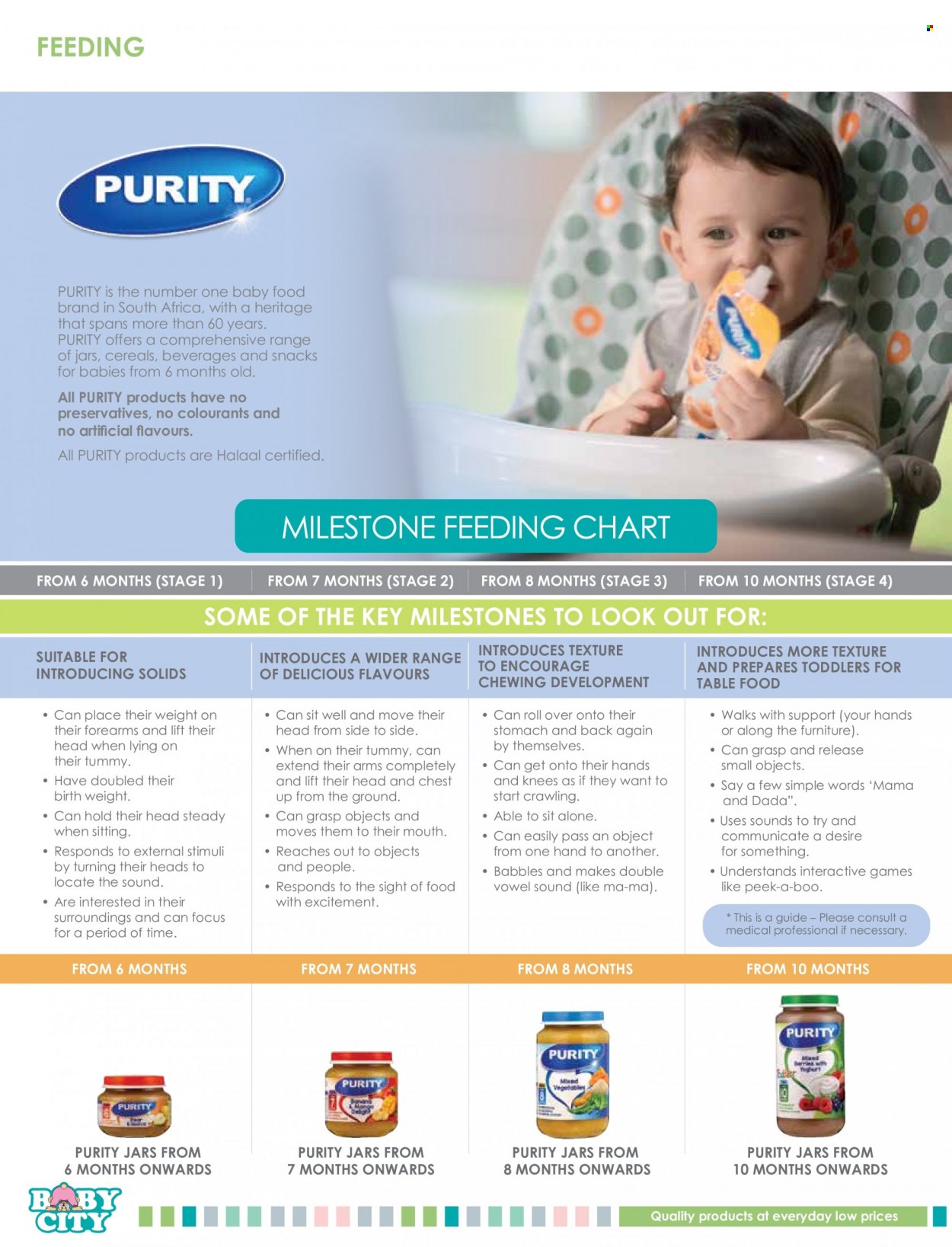 Baby City specials - 01/01/2020 - 31/12/2021. Page 104