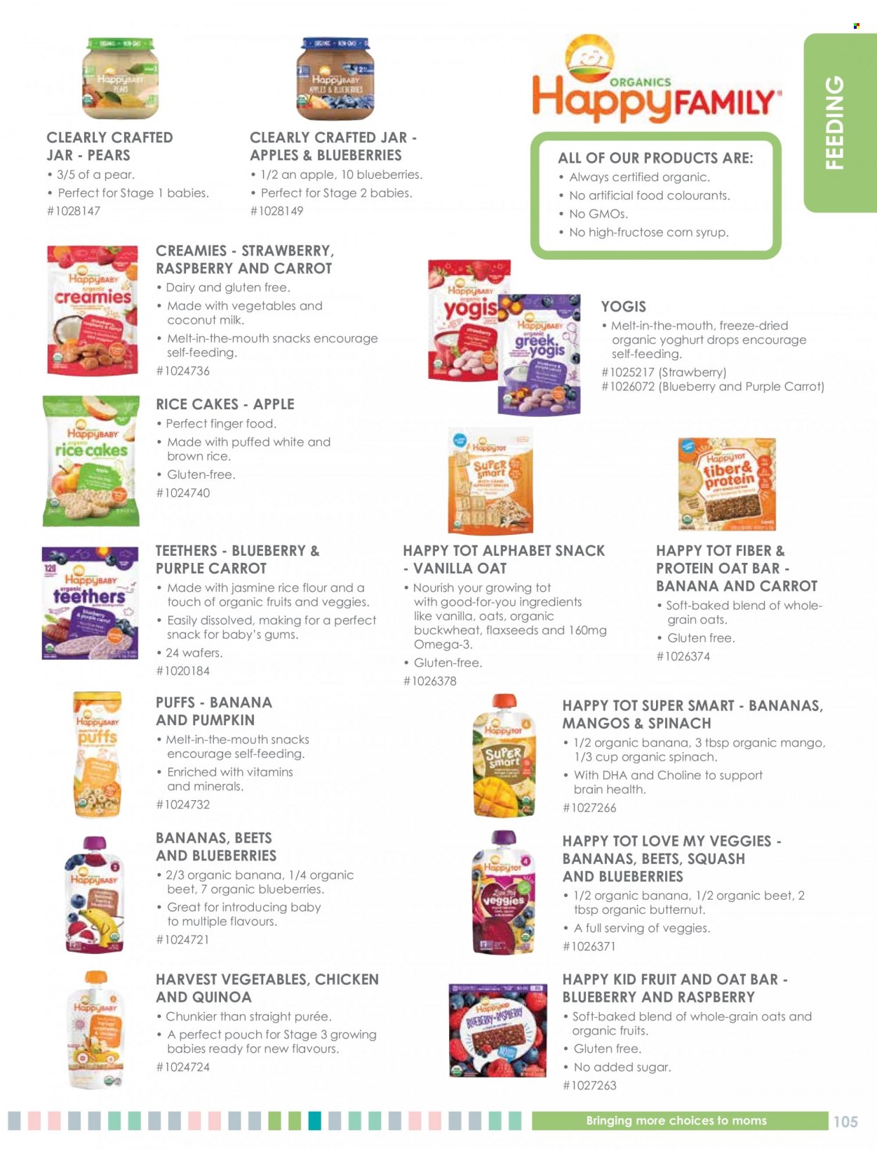 Baby City specials - 01/01/2020 - 31/12/2021. Page 107