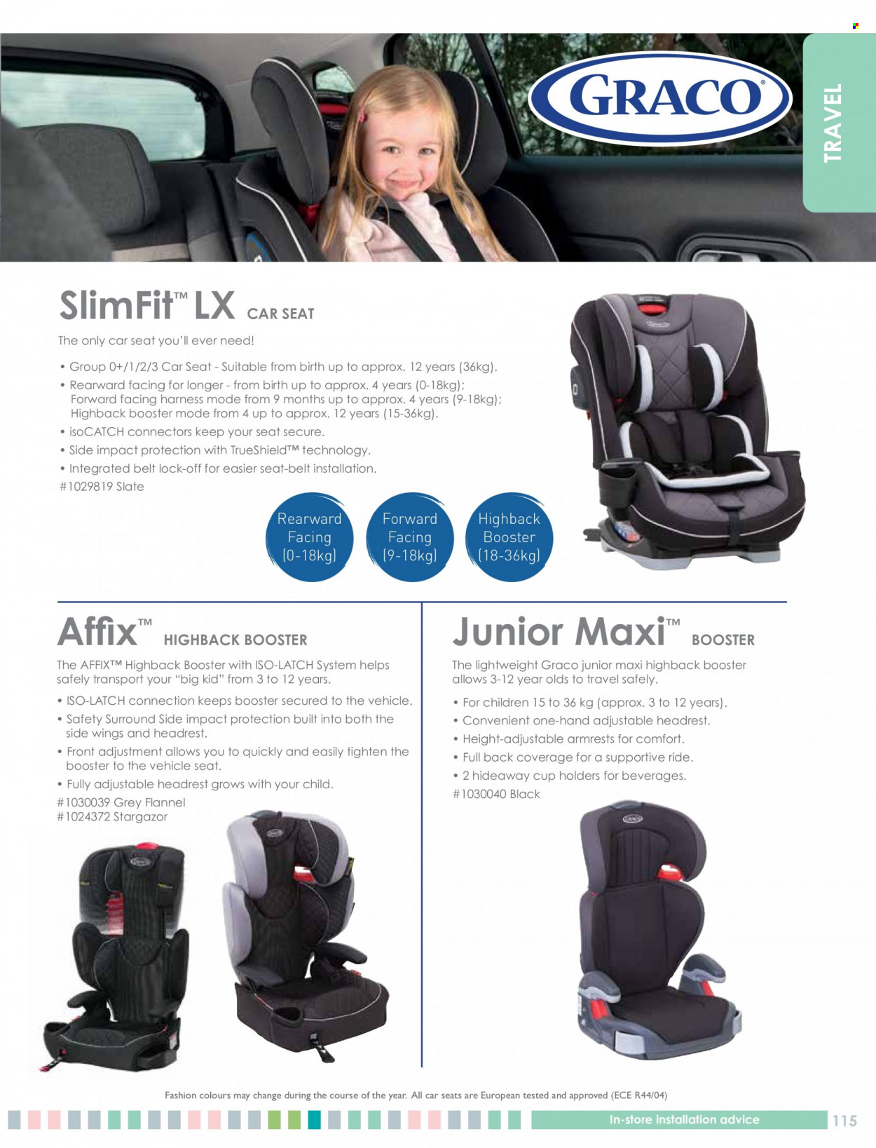 Baby City specials - 01/01/2020 - 31/12/2021. Page 117