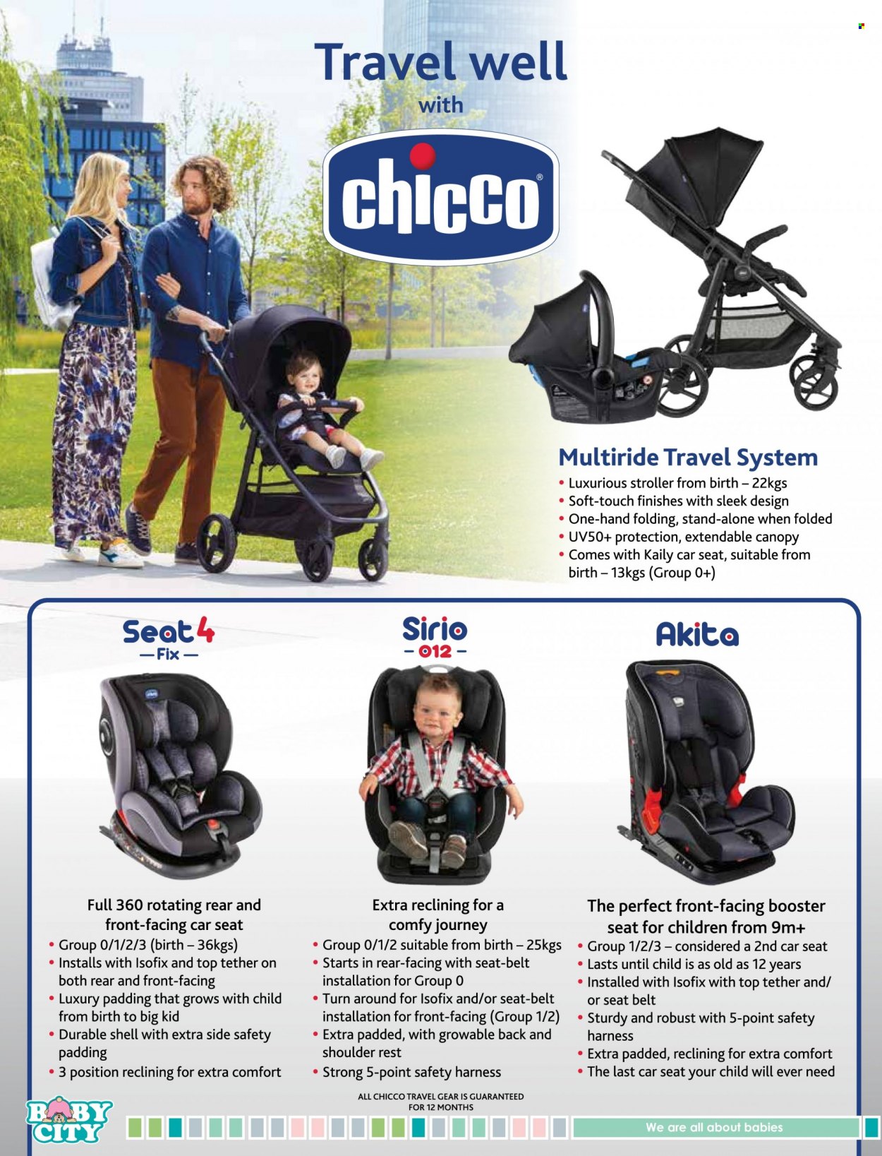 Baby City specials - 01/01/2020 - 31/12/2021. Page 124