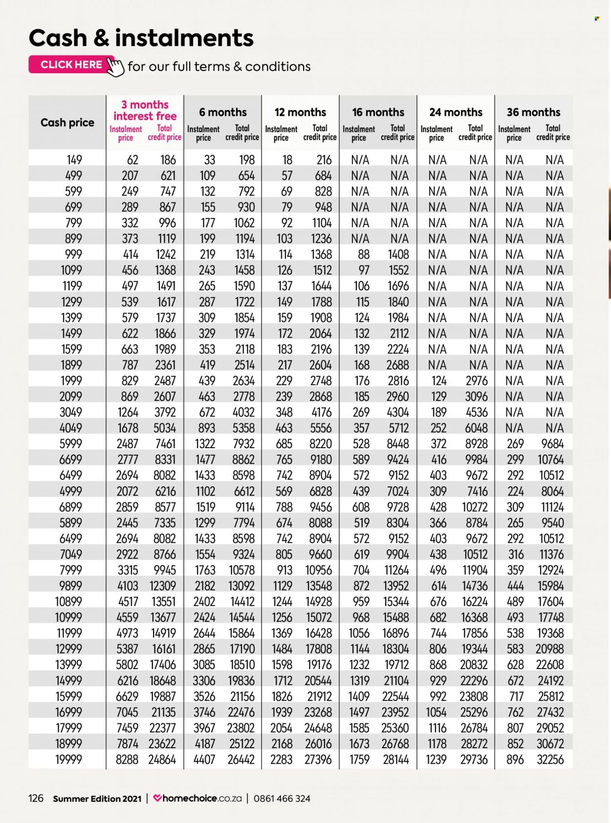 HomeChoice specials - 01/10/2021 - 31/10/2021. Page 126
