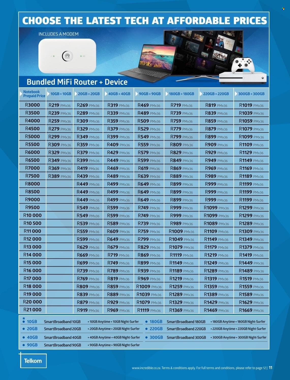 Incredible Connection specials - 01/11/2021 - 30/11/2021. Page 11