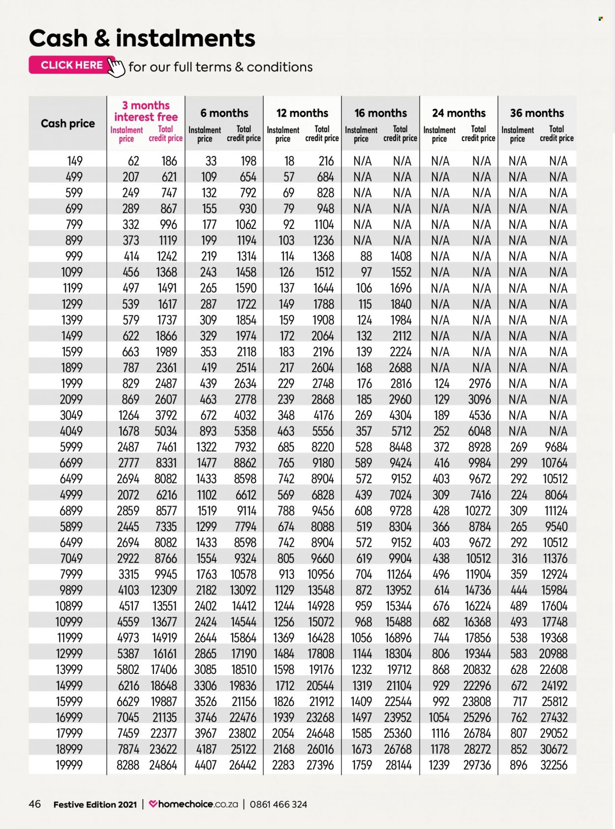 HomeChoice specials - 01/11/2021 - 30/11/2021. Page 46