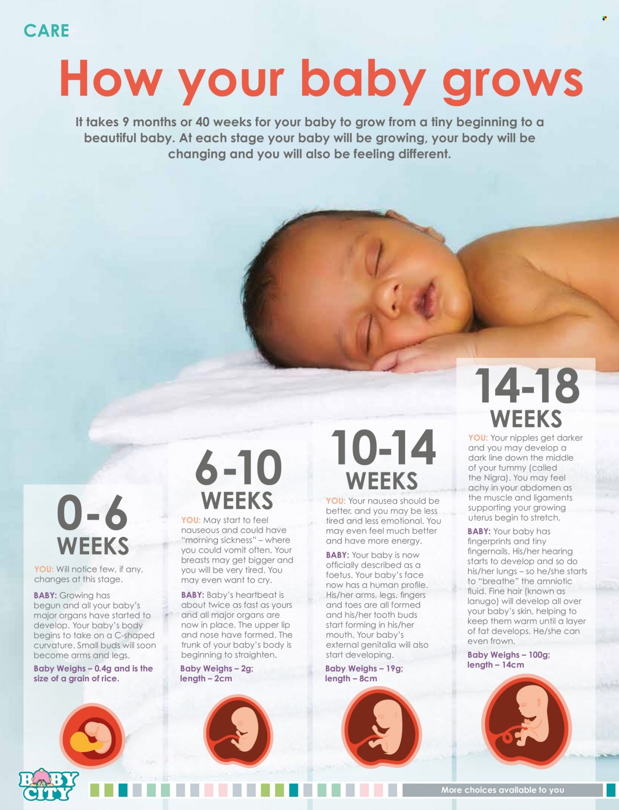 Baby City specials - 04/11/2021 - 31/12/2022. Page 4