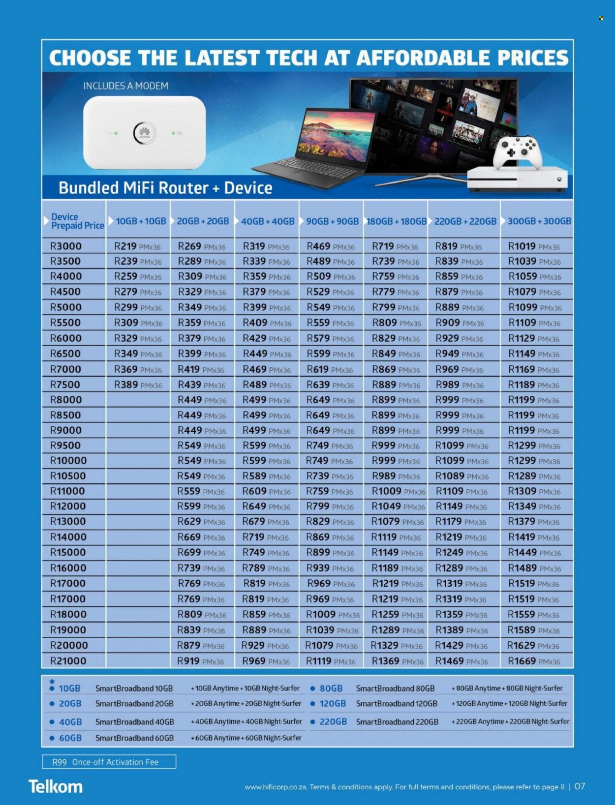 HiFi Corp specials - 01/11/2021 - 30/11/2021. Page 7