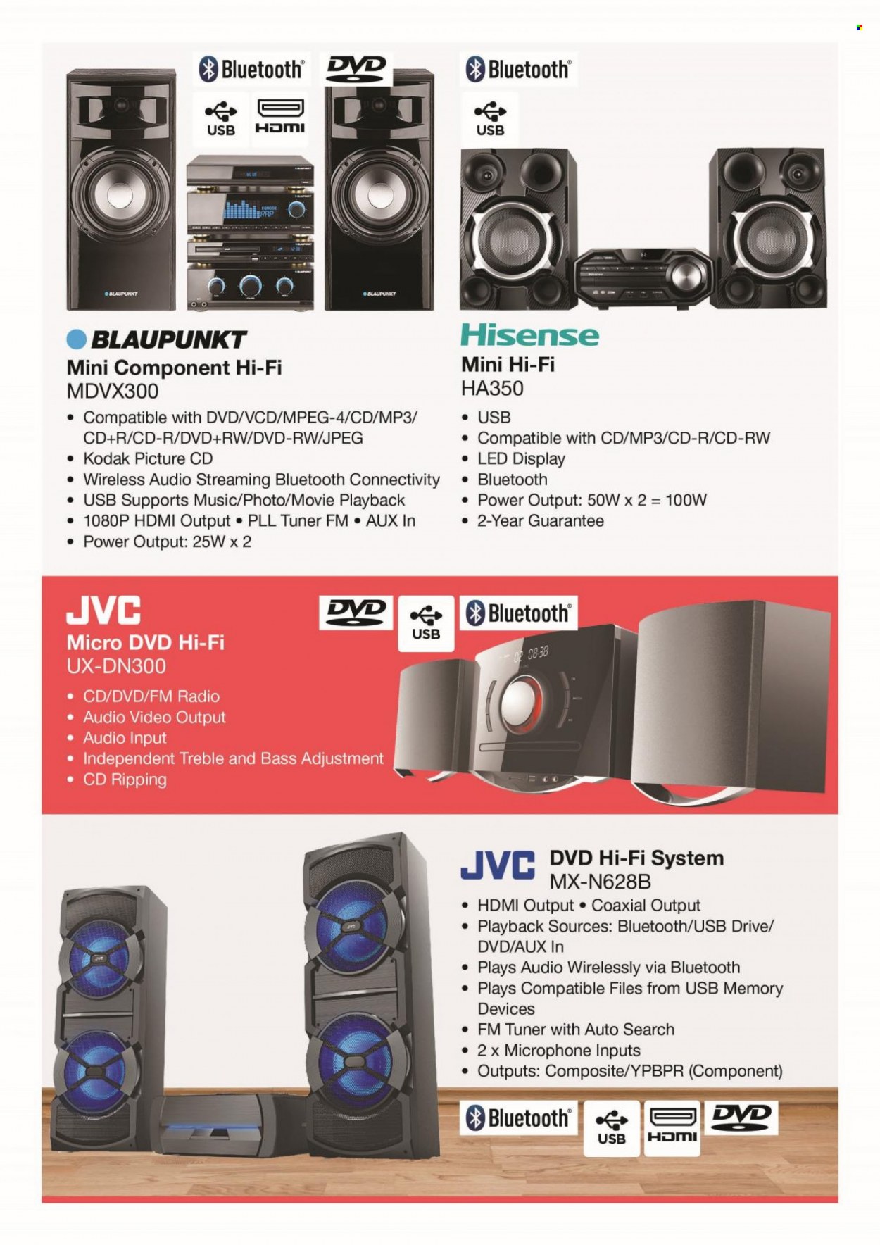 House & Home specials - 09/11/2021 - 30/11/2021. Page 8