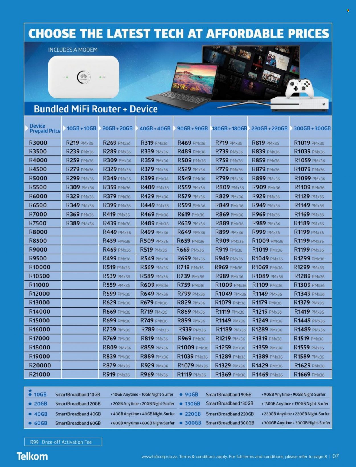 HiFi Corp specials - 01/12/2021 - 31/01/2022. Page 7
