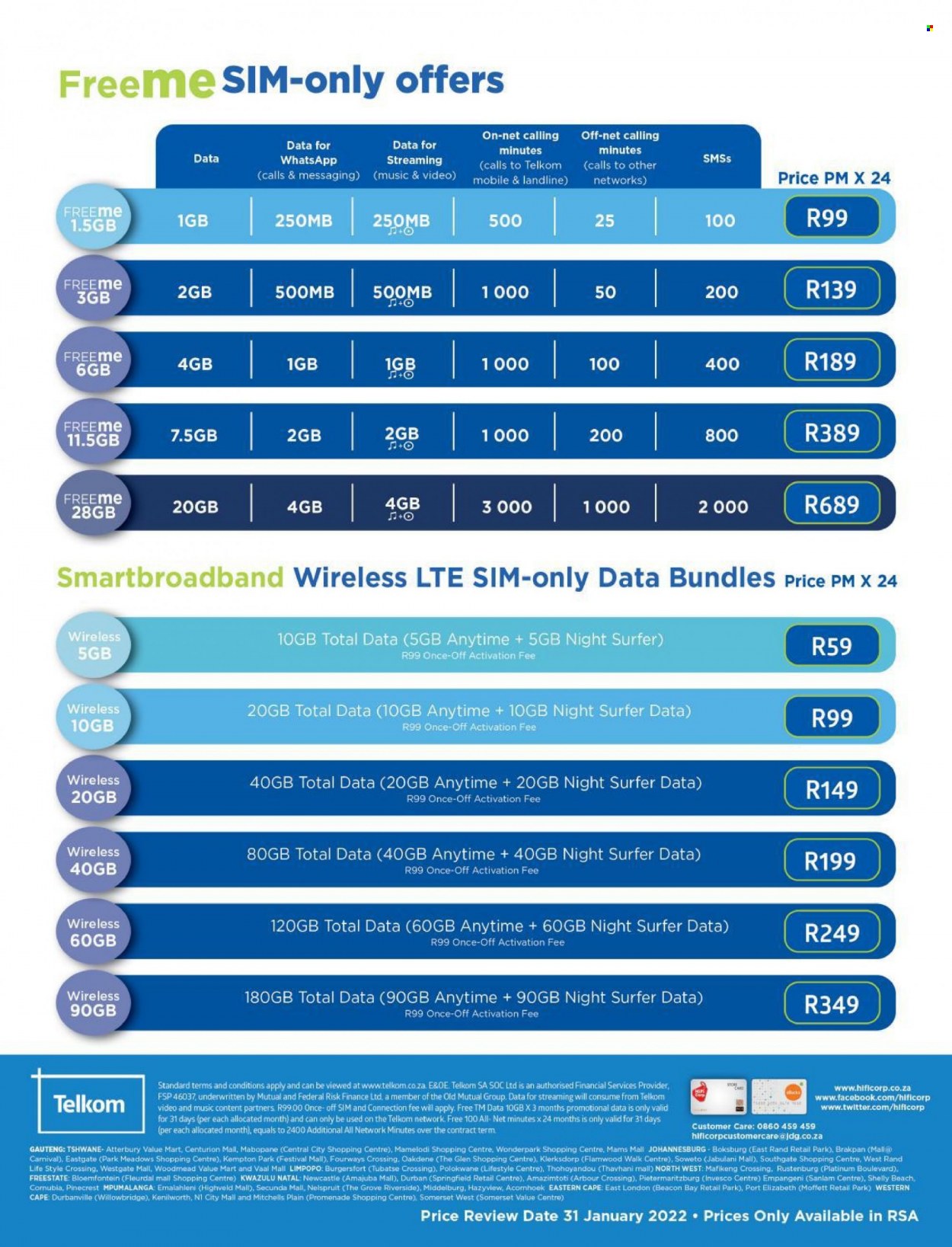 HiFi Corp specials - 01/12/2021 - 31/01/2022. Page 8