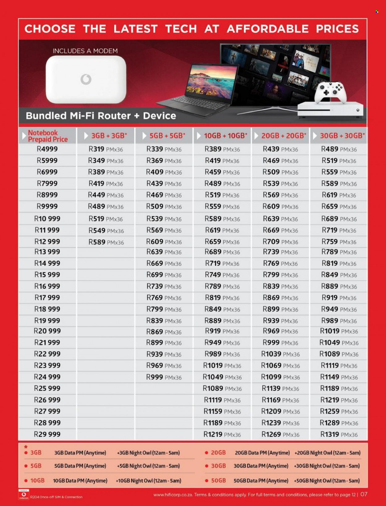 HiFi Corp specials - 07/12/2021 - 06/02/2022. Page 7