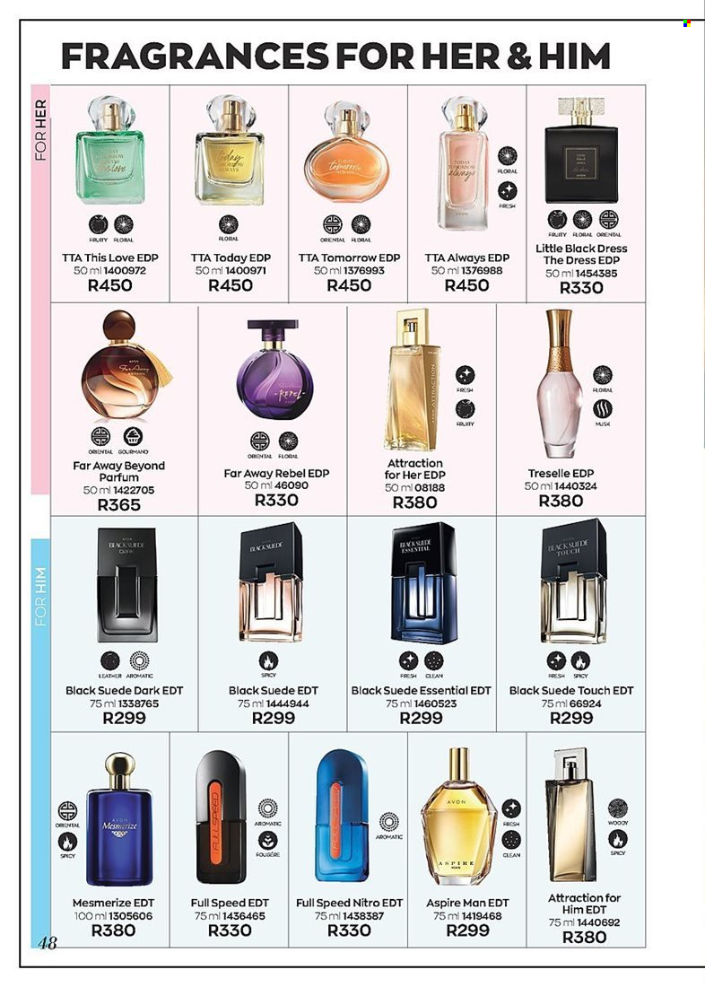 Avon specials - 01/01/2022 - 31/01/2022. Page 48