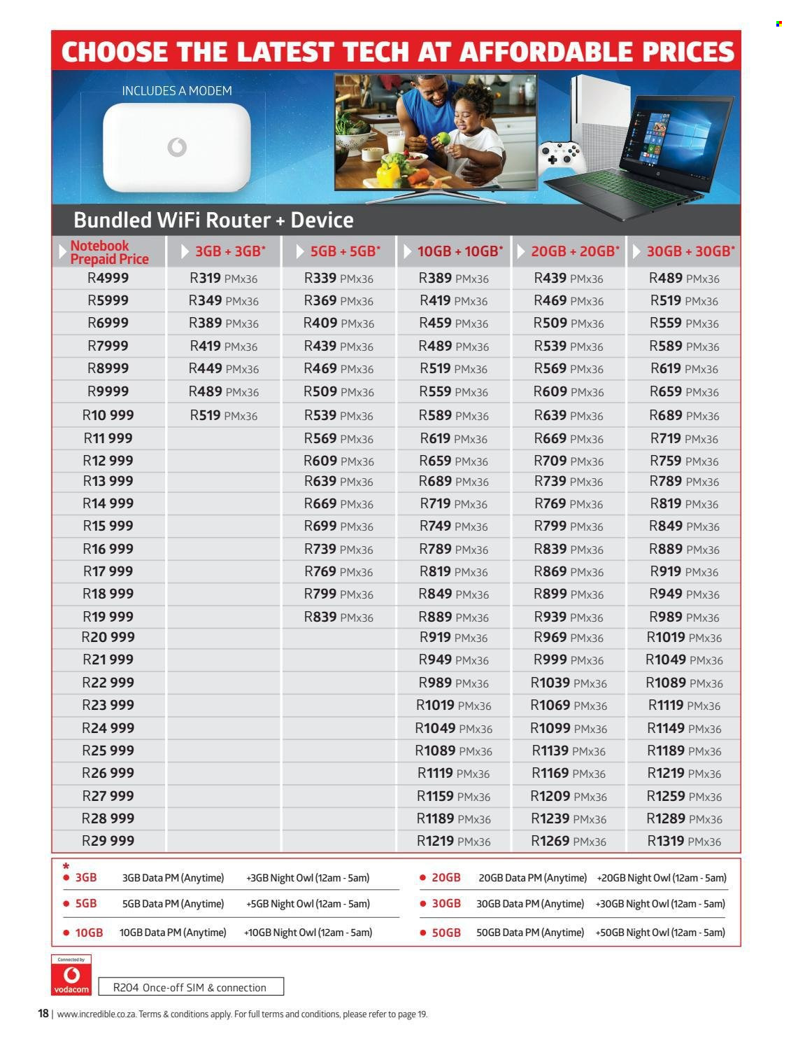 Incredible Connection specials - 30/12/2021 - 07/02/2022. Page 18