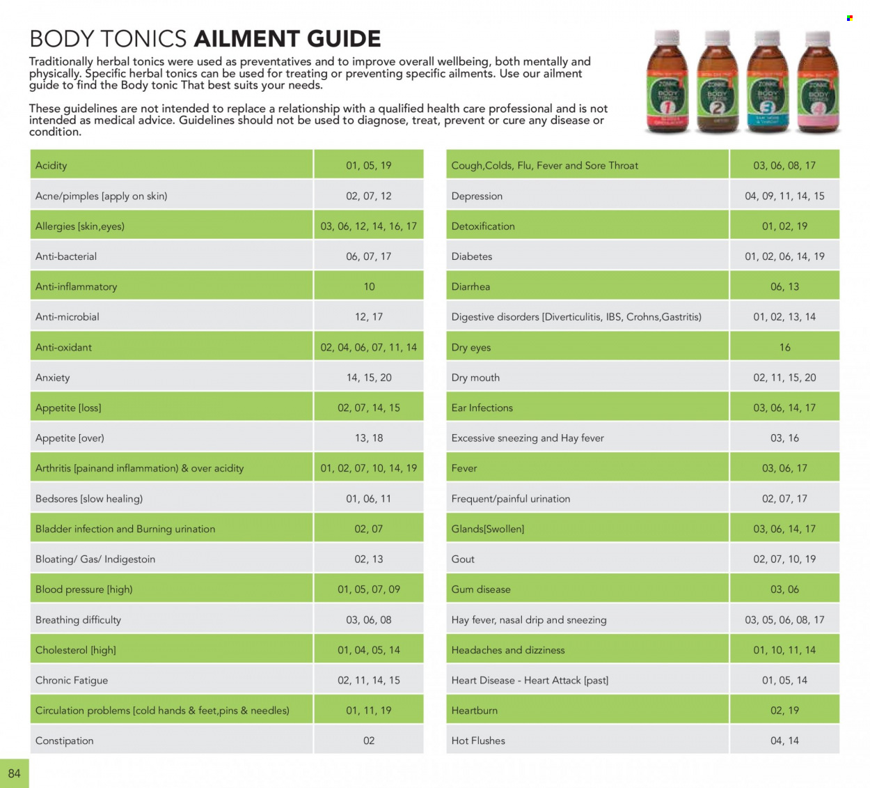 Table Charm Direct specials - 01/01/2022 - 31/01/2022. Page 84