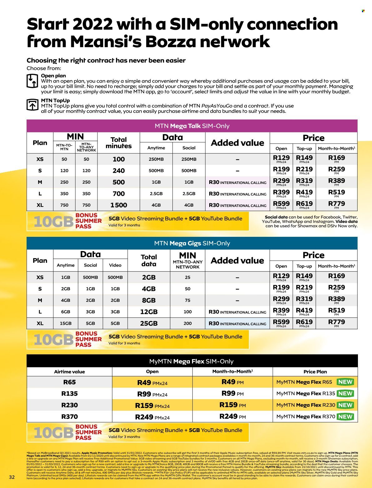 MTN specials - 01/01/2022 - 31/01/2022. Page 32