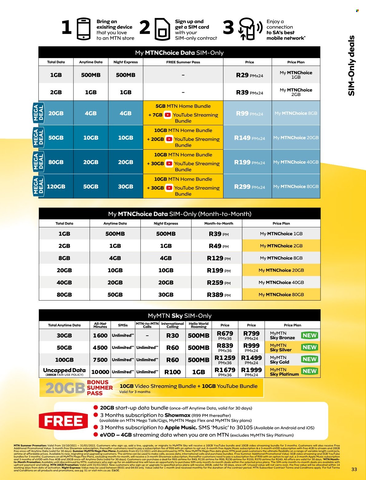 MTN specials - 01/01/2022 - 31/01/2022. Page 33